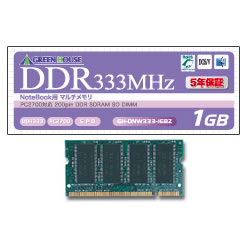 GH-DNW333-1GBZܺ٤